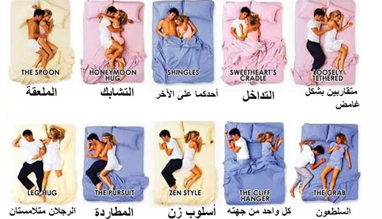 طريقة نومكم