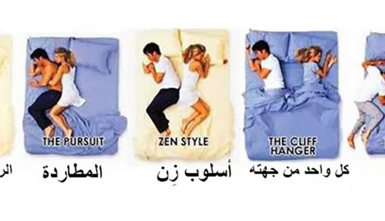 وضعية-2