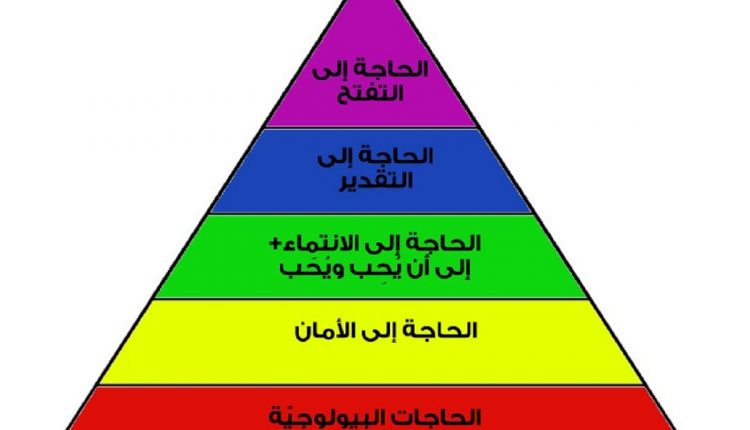 علاقتك-مع-ولدك-المراهق-2